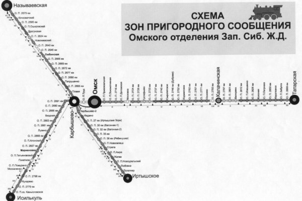 Кракен новый сайт